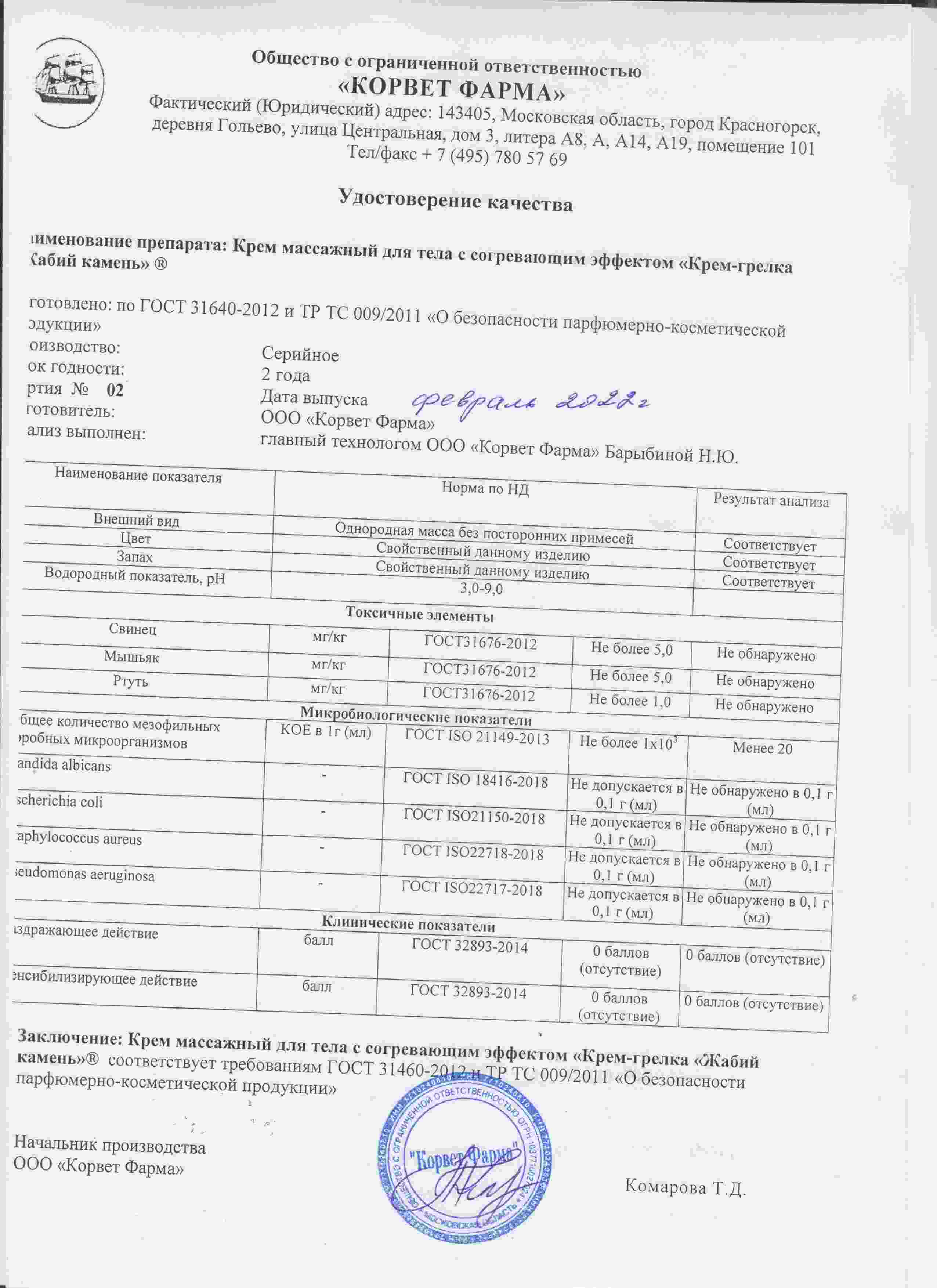 Паспорт №02202202